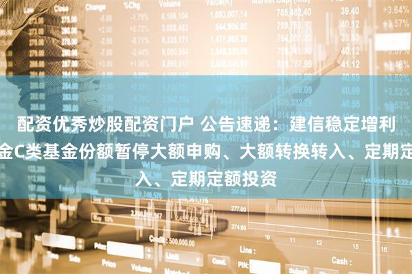 配资优秀炒股配资门户 公告速递：建信稳定增利债券基金C类基金份额暂停大额申购、大额转换转入、定期定额投资
